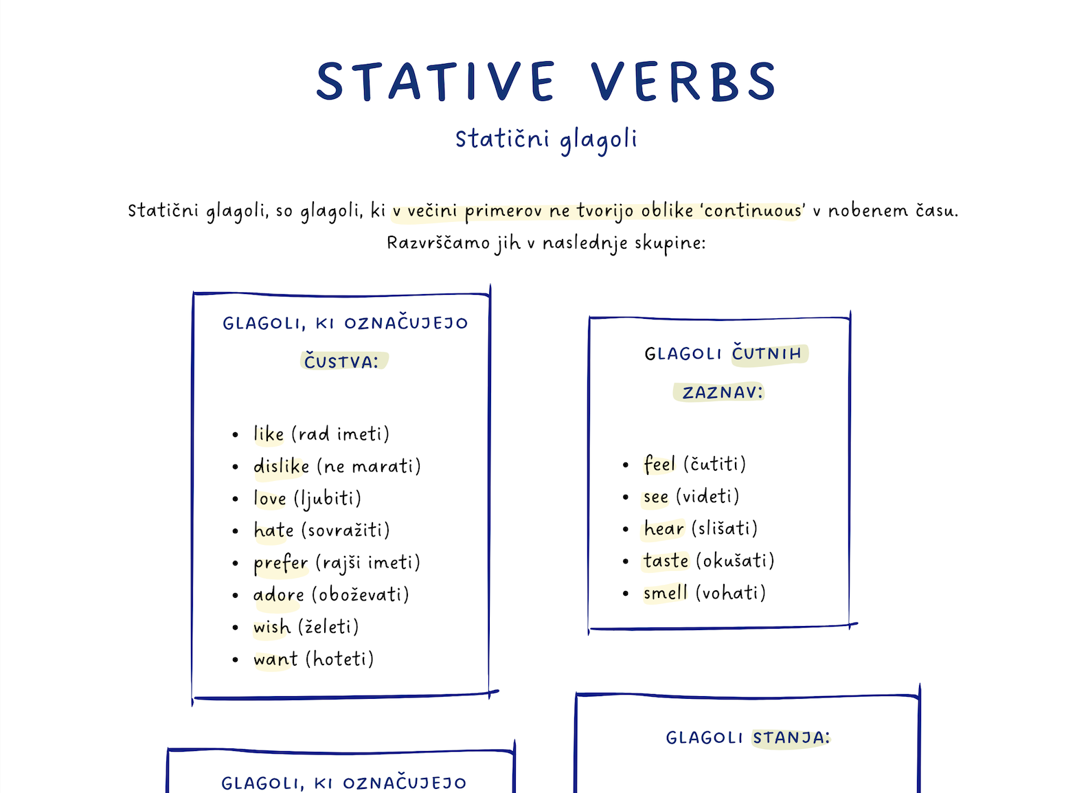 Stative verbs | Statični glagoli